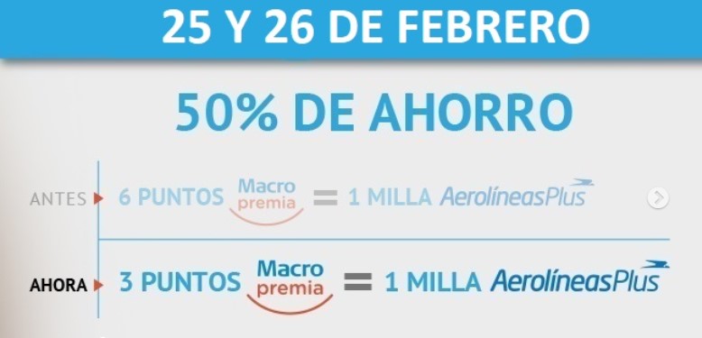 Banco Macro Premia Aerolineas Argentinas Millas 4