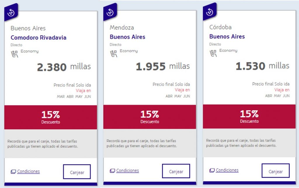 Latam Pass Shell Millas Promocion 2019 Marzo D