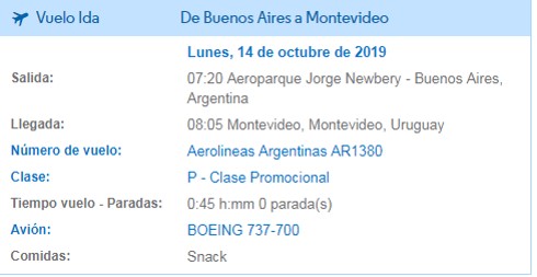 Aprende a canjear millas por pasajes gratis en Aerolineas Argentinas 10